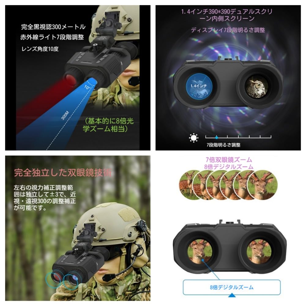 Amazon.co.jp: ZVTU ヘッドマウント型暗視ゴーグル ナイトビジョン